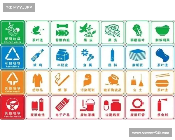 世联赛总决赛垃圾处理创新方案 推广可降解餐盒并印制参赛队LOGO 世联赛总决赛垃圾处理创新方案 推广可降解餐盒并印制参赛队LOGO